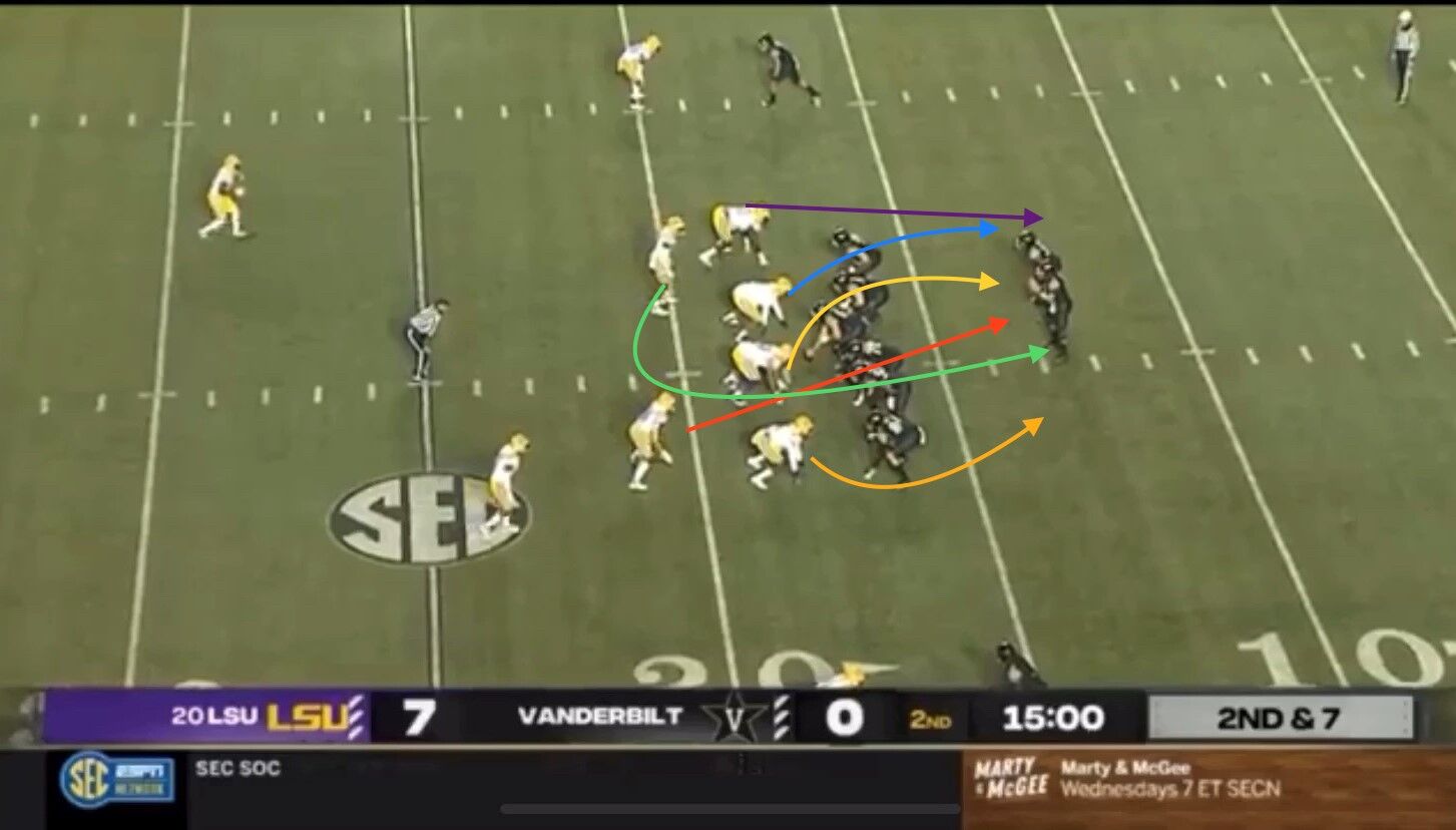 Pass rush 1A